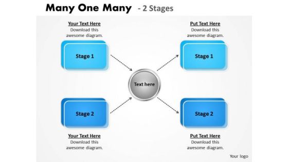 Business Framework Model Many One Many 2 Stages Strategic Management Business Framework Model Many One Many 2 Stages Strategic Management