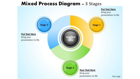 Business Framework Model Mixed Process Diagram 3 Stages Strategy Diagram