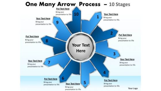 Business Framework Model One Many Arrow Process 10 Stages Mba Models And Frameworks Business Framework Model One Many Arrow Process 10 Stages Mba Models And Frameworks