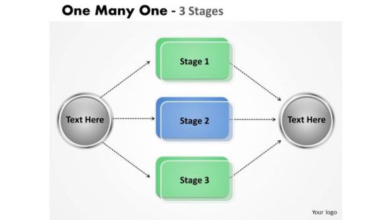 Business Framework Model One Many One 3 Stages Marketing Diagram Business Framework Model One Many One 3 Stages Marketing Diagram