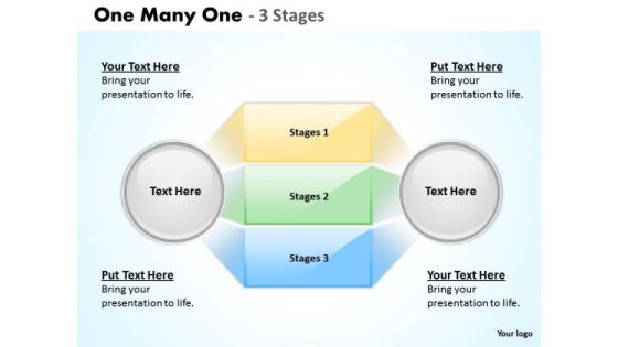 Business Framework Model One Many One Stages Strategic Management Business Framework Model One Many One Stages Strategic Management