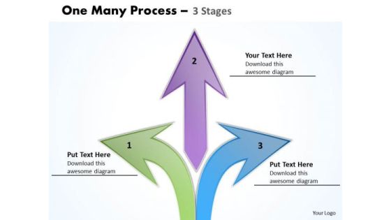 Business Framework Model One Many Process 3 Stage Marketing Diagram