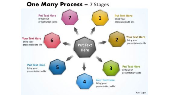 Business Framework Model One Many Process 7 Stages Sales Diagram