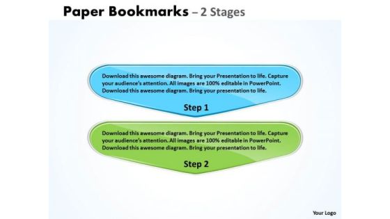 Business Framework Model Paper Bookmarks 2 Stages Strategic Management