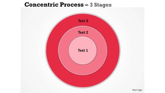 Business Framework Model Red Concentric Process 3 Stages Sales Diagram