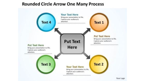 Business Framework Model Rounded Circle Arrow One Many Process Marketing Diagram Business Framework Model Rounded Circle Arrow One Many Process Marketing Diagram