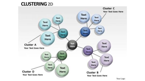Business Framework Model Text Circles Ppt Layout Strategic Management Business Framework Model Text Circles Ppt Layout Strategic Management