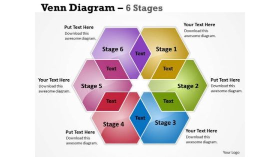 Business Framework Model Venn Diagram 6 Stages Marketing Diagram Business Framework Model Venn Diagram 6 Stages Marketing Diagram
