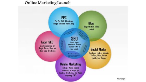 Business Framework Online Marketing Launch PowerPoint Presentation