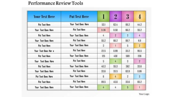 Business Framework Performance Review Tools PowerPoint Presentation