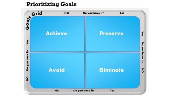 Business Framework Prioritizing Goals PowerPoint Presentation