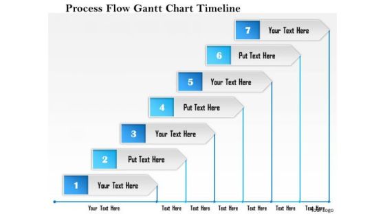 Business Framework Process Flow Gantt Chart Timeline PowerPoint Presentation Business Framework Process Flow Gantt Chart Timeline PowerPoint Presentation
