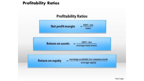 Business Framework Profitability Ratios PowerPoint Presentation Business Framework Profitability Ratios PowerPoint Presentation