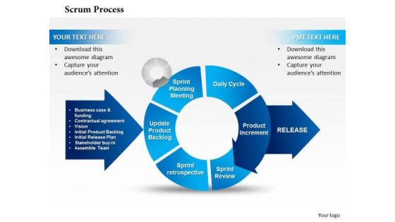 Business Framework Scrum PowerPoint Presentation Business Framework Scrum PowerPoint Presentation