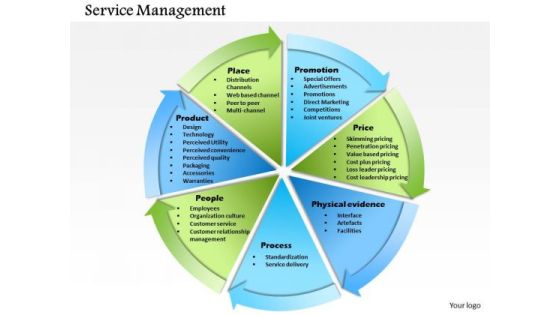 Business Framework Services Marketing PowerPoint Presentation Business Framework Services Marketing PowerPoint Presentation