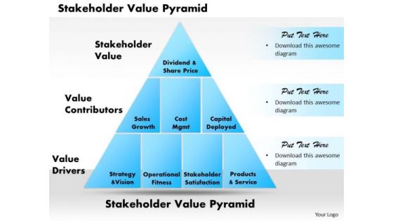 Business Framework Stakeholder Value Pyramid PowerPoint Presentation Business Framework Stakeholder Value Pyramid PowerPoint Presentation