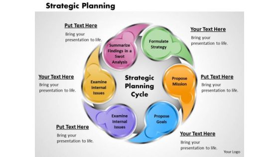 Business Framework Strategic Planning PowerPoint Presentation Business Framework Strategic Planning PowerPoint Presentation
