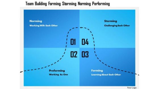 Business Framework Team Building Forming Storming Norming Performing PowerPoint Presentation Business Framework Team Building Forming Storming Norming Performing PowerPoint Presentation