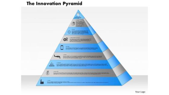 Business Framework The Innovation Pyramid PowerPoint Presentation