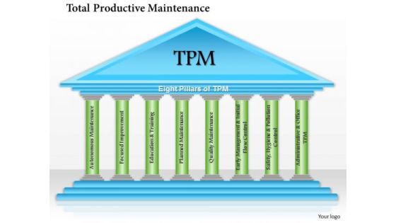 Business Framework Total Productive Maintenance Tpm Pillars PowerPoint Presentation