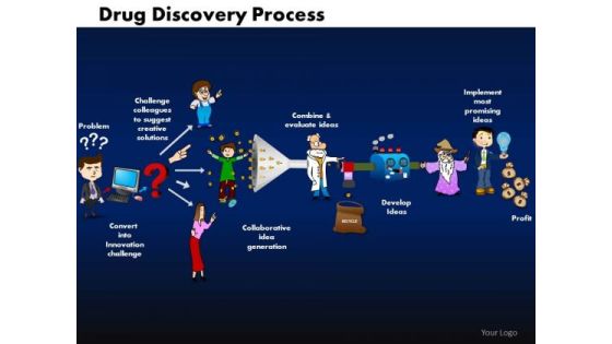 Business Funnels PowerPoint Templates Business Drug Discovery Process Ppt Slides Business Funnels PowerPoint Templates Business Drug Discovery Process Ppt Slides