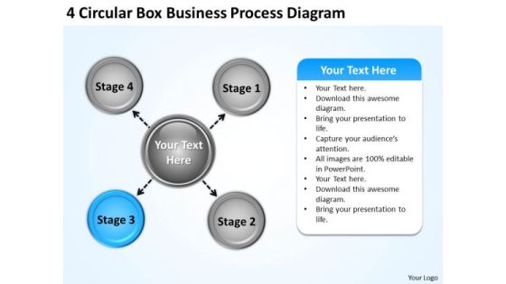 Business Growth Strategy 4 Circular Box Process Diagram Ppt Management Business Growth Strategy 4 Circular Box Process Diagram Ppt Management