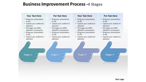 Business Improvement Process 4 Stages Mba Models And Frameworks Business Improvement Process 4 Stages Mba Models And Frameworks