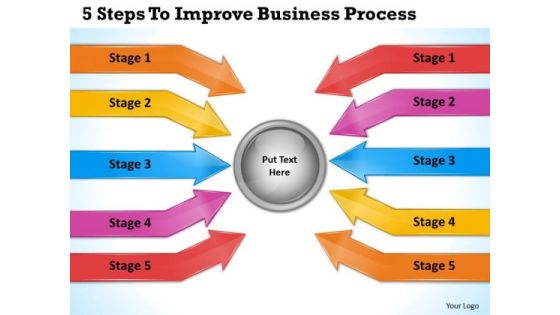 Business Level Strategy Definition 5 Steps To Improve Process Strategic Planning Outline Ppt Slide Business Level Strategy Definition 5 Steps To Improve Process Strategic Planning Outline Ppt Slide