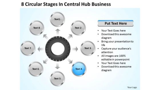 Business Level Strategy Stages Central Hub Definition Business Level Strategy Stages Central Hub Definition