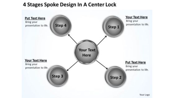 Business Life Cycle Diagram 4 Stages Spoke Design Center Lock Ppt PowerPoint Slides