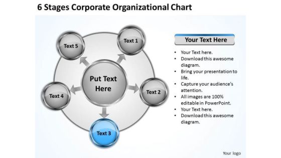 Business Management Strategy 6 Stages Corporate Organizational Chart Basic Marketing Concepts Business Management Strategy 6 Stages Corporate Organizational Chart Basic Marketing Concepts