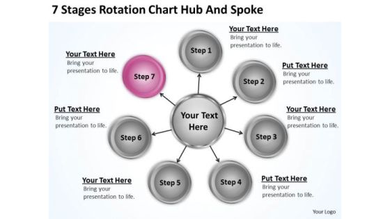 Business Model Diagram Examples 7 Stages Rotation Chart Hub And Spoke Ppt PowerPoint Templates Business Model Diagram Examples 7 Stages Rotation Chart Hub And Spoke Ppt PowerPoint Templates