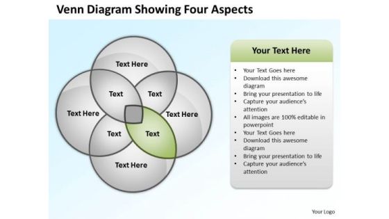 Business Model Diagram Examples Venn Showing Four Aspects Ppt PowerPoint Templates Business Model Diagram Examples Venn Showing Four Aspects Ppt PowerPoint Templates