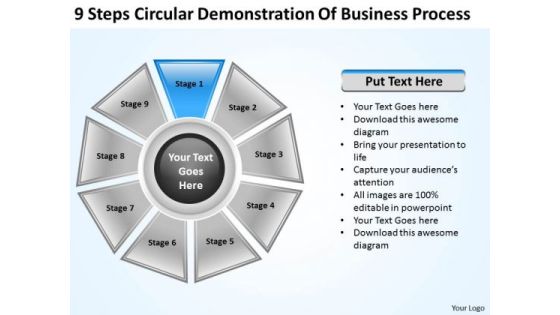 Business Model Strategy Demonstration Of Process Development Business Model Strategy Demonstration Of Process Development