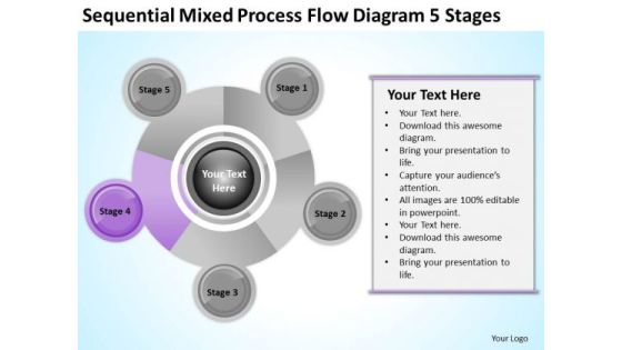 Business Organizational Chart Examples Mixed Process Flow Diagram 5 Stages Ppt PowerPoint Slide Business Organizational Chart Examples Mixed Process Flow Diagram 5 Stages Ppt PowerPoint Slide