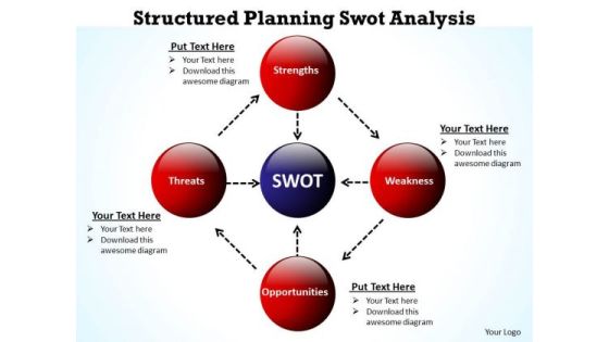 Business Organizational Chart Template Structured Planning Swot Analysis PowerPoint Slides Business Organizational Chart Template Structured Planning Swot Analysis PowerPoint Slides