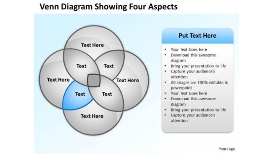 Business Organizational Chart Template Venn Diagram Showing Four Aspects PowerPoint Slides Business Organizational Chart Template Venn Diagram Showing Four Aspects PowerPoint Slides