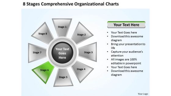 Business Plan And Strategy 8 Stages Comprehensive Organizational Charts Marketing Concepts Business Plan And Strategy 8 Stages Comprehensive Organizational Charts Marketing Concepts