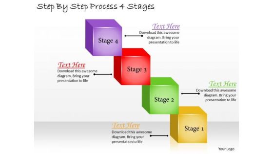 Business Plan And Strategy Step By Process 4 Stages Change Management Business Plan And Strategy Step By Process 4 Stages Change Management