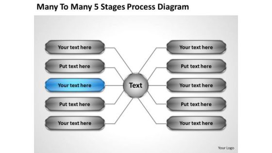Business Plan Strategy Many To 5 Stages Process Diagram Concepts Business Plan Strategy Many To 5 Stages Process Diagram Concepts