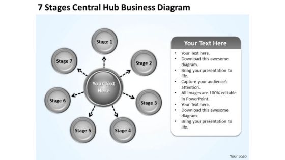 Business Policy And Strategy 7 Stages Central Hub Diagram Ppt PowerPoint Business Policy And Strategy 7 Stages Central Hub Diagram Ppt PowerPoint