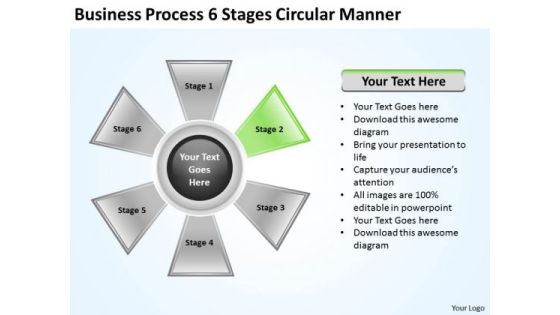 Business Policy And Strategy Process 6 Stages Circular Manner Development Business Policy And Strategy Process 6 Stages Circular Manner Development