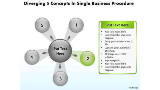 Business PowerPoint Presentations Procedure Circular Process Slides Business PowerPoint Presentations Procedure Circular Process Slides