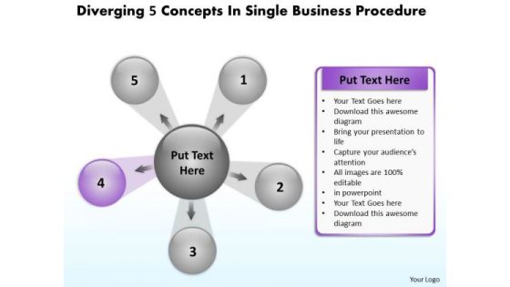 Business PowerPoint Templates Download Procedure Ppt Circular Layout Chart Business PowerPoint Templates Download Procedure Ppt Circular Layout Chart