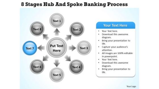 Business Process Diagram Examples 8 Stages Hub And Spoke Banking Ppt PowerPoint Slides Business Process Diagram Examples 8 Stages Hub And Spoke Banking Ppt PowerPoint Slides