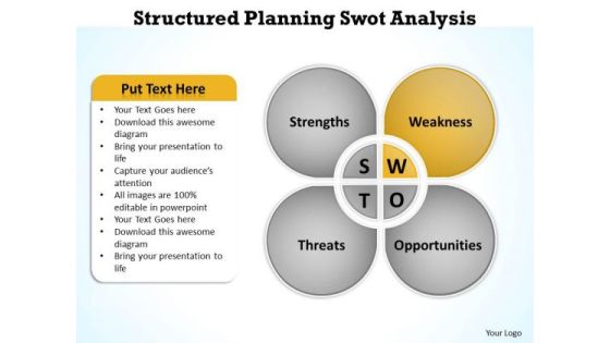 Business Process Diagram Swot Analysis PowerPoint Templates Backgrounds For Slides Business Process Diagram Swot Analysis PowerPoint Templates Backgrounds For Slides