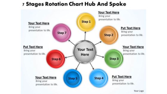 Business Process Diagrams Examples 7 Stages Rotation Chart Hub And Spoke PowerPoint Templates Business Process Diagrams Examples 7 Stages Rotation Chart Hub And Spoke PowerPoint Templates