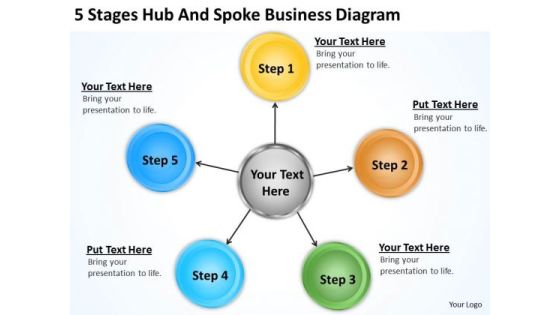Business Process Flowchart Examples 5 Stages Banking Spokes PowerPoint Slides Business Process Flowchart Examples 5 Stages Banking Spokes PowerPoint Slides