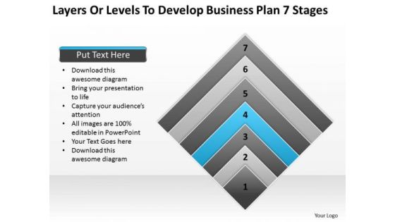 Business Process Flowchart Examples To Develop Plan 7 Stages PowerPoint Template Business Process Flowchart Examples To Develop Plan 7 Stages PowerPoint Template
