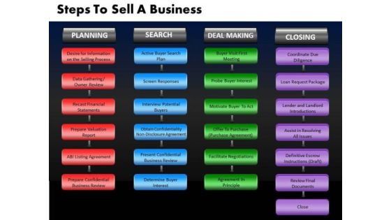 Business Shapes PowerPoint Templates Business Steps To Sell A Business Ppt Slides Business Shapes PowerPoint Templates Business Steps To Sell A Business Ppt Slides